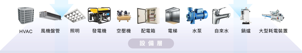 Pic System 02